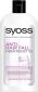 Syoss Conditioner Hairfall Fiber Resist