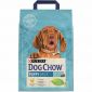 Purina Dog Chow Puppy Chicken