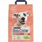 Purina Dog Chow Adult Sensitive Salmon Dry