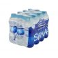 Sirma Natural Mineral Water