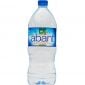 Abant Water