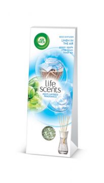 Air Wick Air Freshener Linen In Air